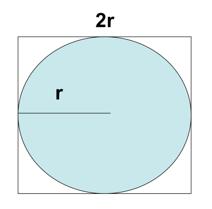 Empowering students to own their learning solves maths problems ...