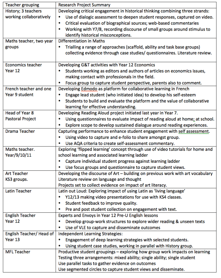 Screen shot 2012-11-10 at 17.57.31