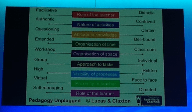 Is our curriculum at odds with the prevailing wisdom on pedagogy? 