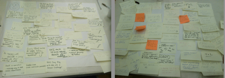 The post-its arranged into some kind of order. 