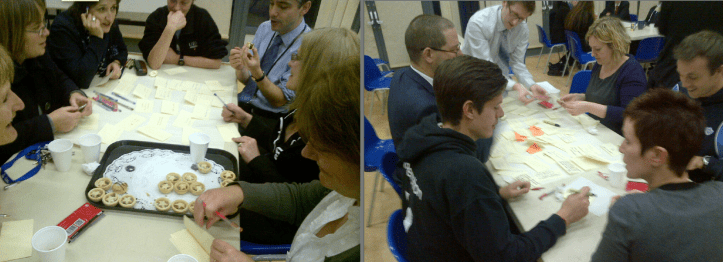 Animated Group Discussions about Success Factors at KEGS