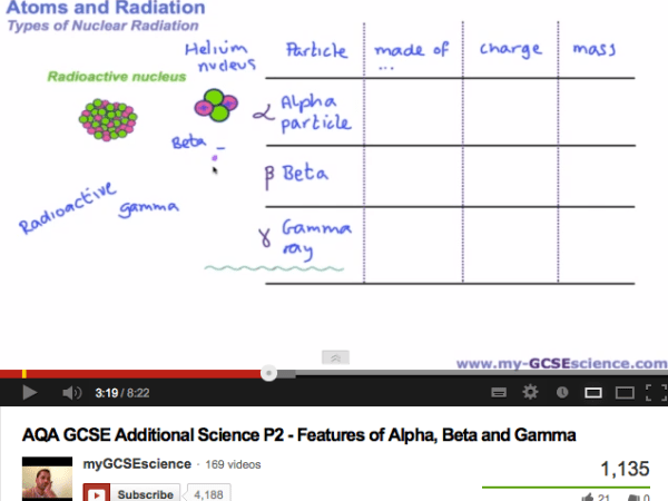 Flipped out by flipping? You may have missed the point.