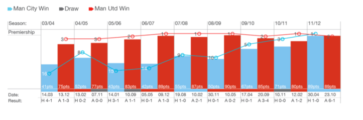 Screen shot 2013-01-23 at 23.09.22