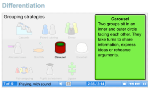 Different Grouping strategies