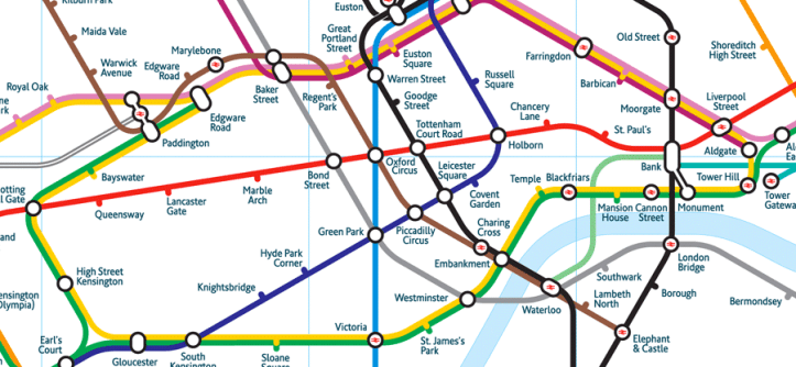 Personal Learning Journeys; different start and finish; different route. 