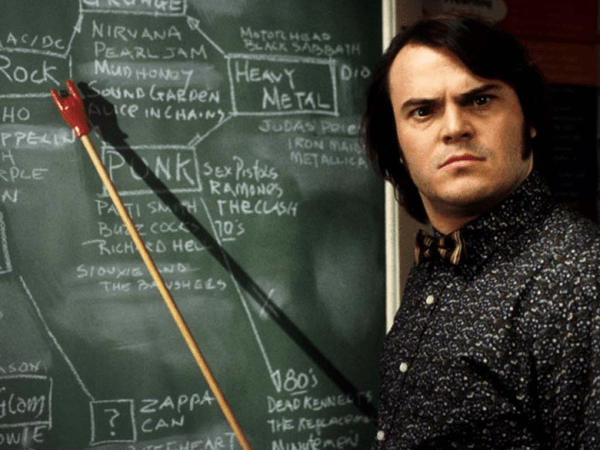 Great Lessons 6: Explaining