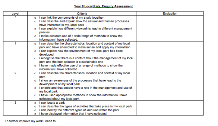 Geography Attainment is specific to each assignment. 