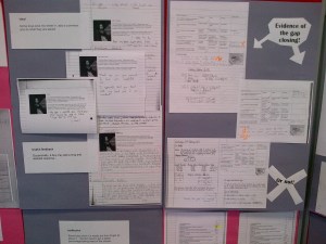 Closing the Gap marking in Physics.