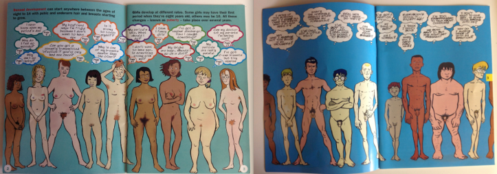 The full range of physical changes during puberty; it's all 'normal'. 