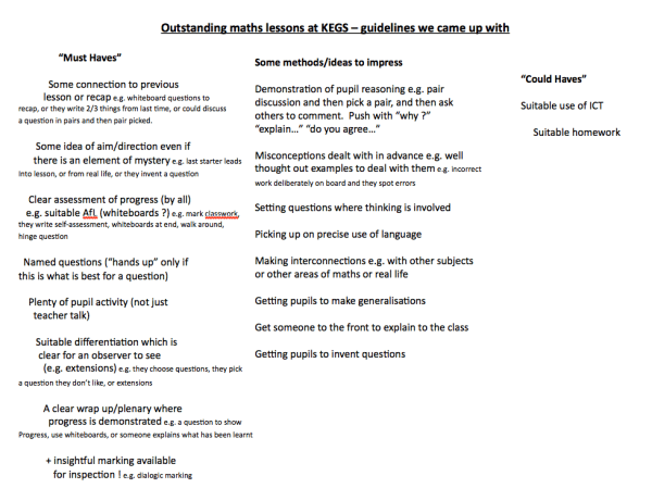 Outstanding Maths Lessons.. on our terms.