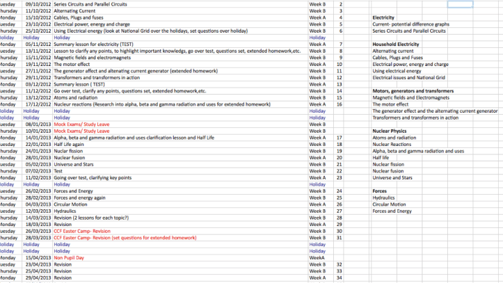 Taran's Plan. The Y11 course outline produced by one of the students. 