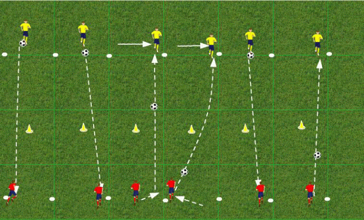 Total footballing flair starts with drills..