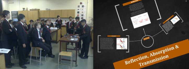 Reiss shows his Prezi on transmission and absorption of light. 
