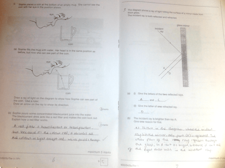 Knowledge and understanding tested in different ways. 
