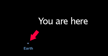 A sense of perspective.