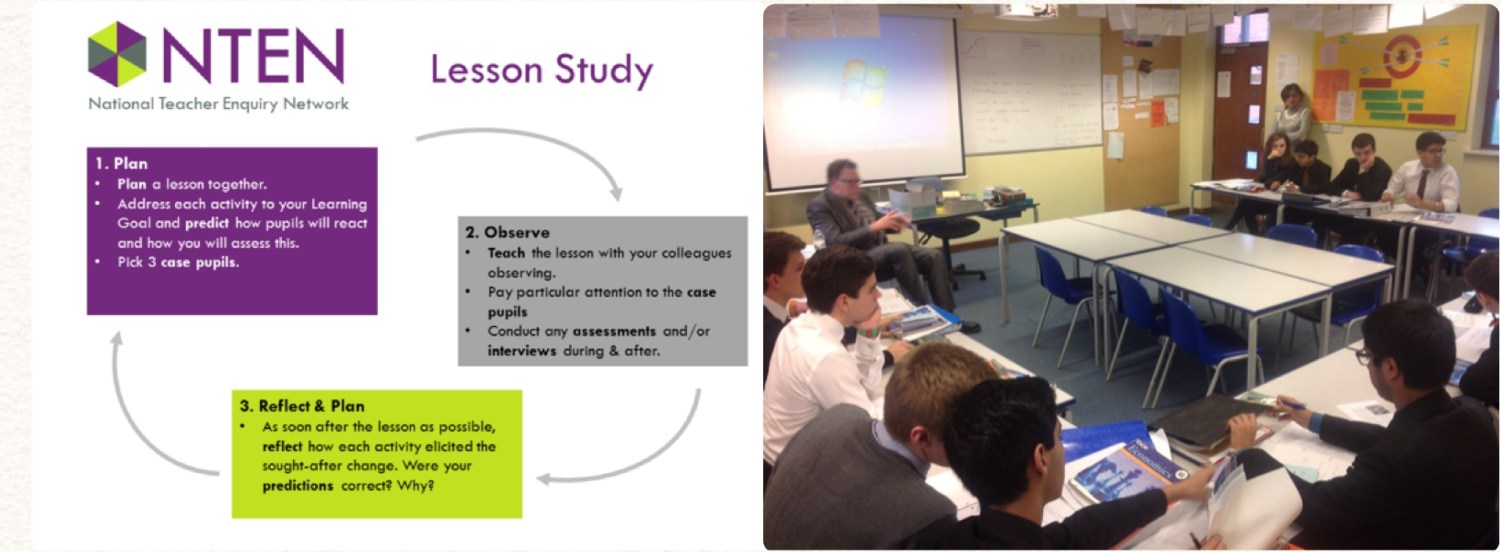 Study With Lesson Lesson Study: Preparing for AS Essay Writing – teacherhead
