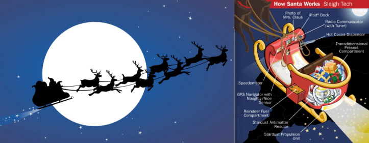 Screen shot 2013-12-24 at 13.42.06