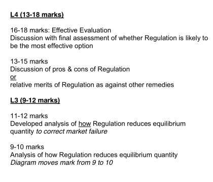 Jon's simplified mark scheme. 