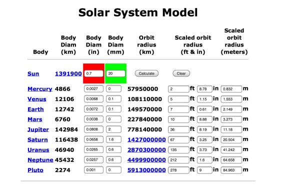 The scale model converter. 