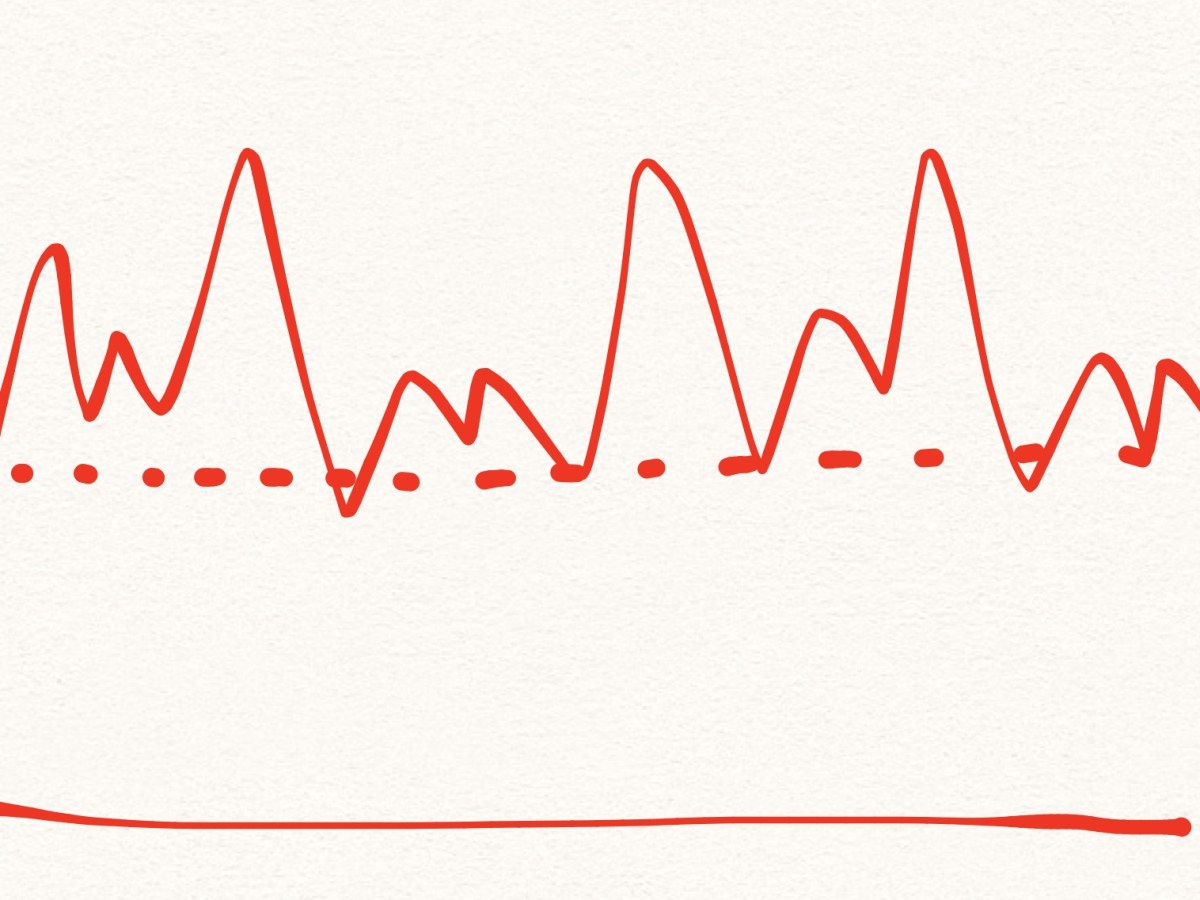 Dealing with Day-to-day Differentiation