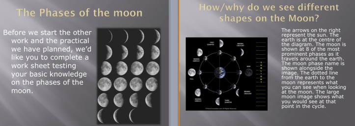 Moon phases in the powerpoint slides for the lesson