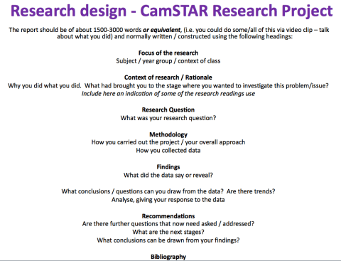 The CamSTAR template. 