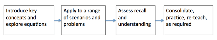 Screen shot 2014-02-02 at 15.53.52