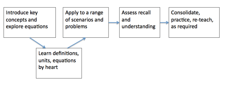 Screen shot 2014-02-02 at 15.54.48