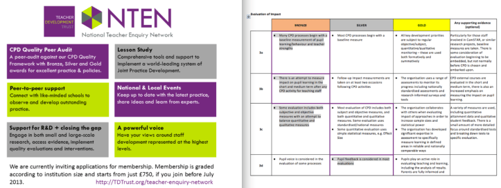 NTEN materials for a peer audit of our CPD: The best feedback we've ever had. 