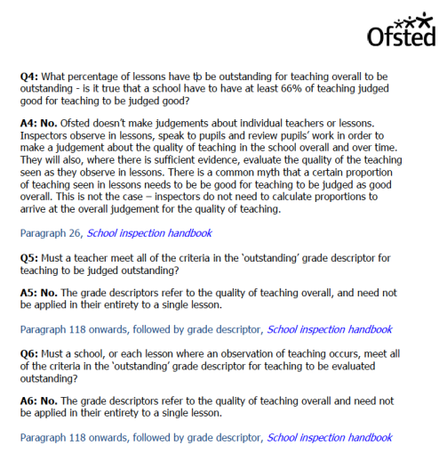 From the OfSTED FAQs. 