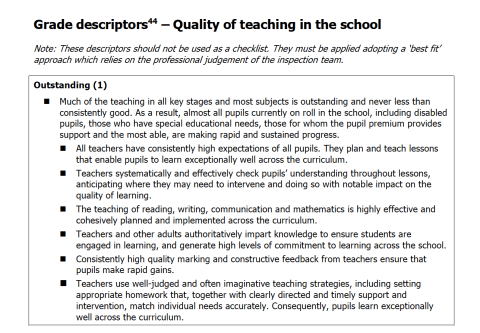 The grade descriptor does NOT define what any single lesson should be like. 