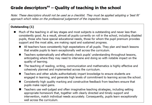 The grade descriptor does NOT define what any single lesson should be like. 