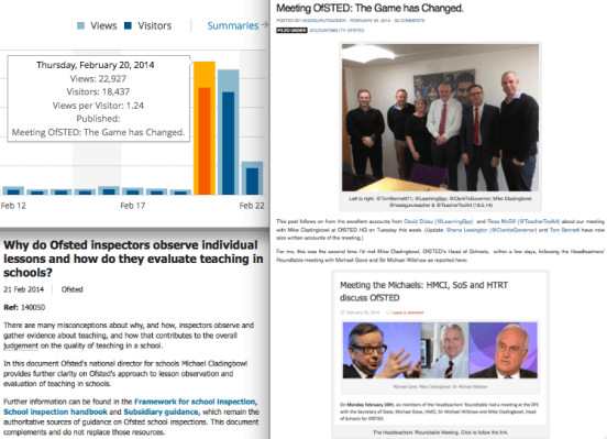 A blog reporting on a bloggers' meeting with OfSTED has gone crazy. 