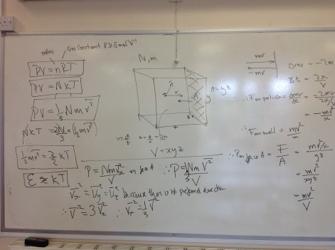 Kinetic theory linked to idea gas laws. One of my favourite bits of physics.