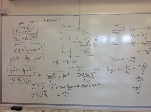 Kinetic theory linked to idea gas laws. One of my favourite bits of physics.