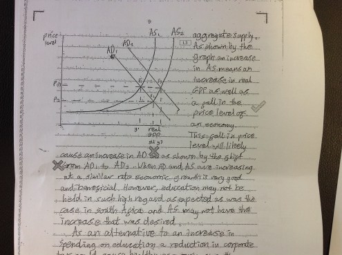 An exemplar script from a previous Y12 student. It contains some obvious errors as well as some good material.