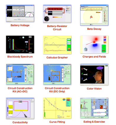 The PhET site is a treasure trove of simulations. 