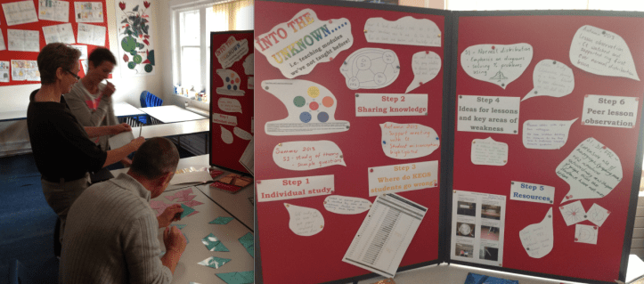 A level Maths knowledged shared and improved. 