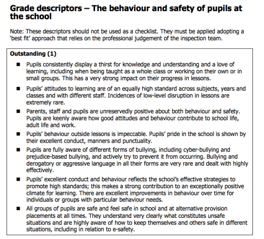 The Outstanding Behaviour criteria. 