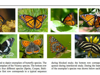 Do your homework: Acting on evidence from educational research #rED14