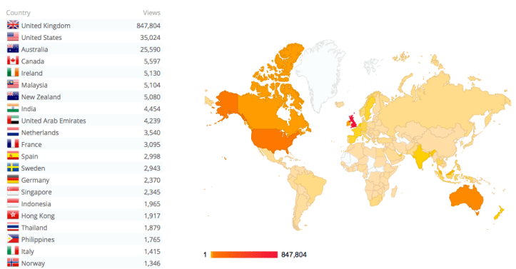 The global reach of headguruteacher. 