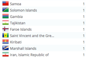 Screen shot 2014-11-20 at 19.00.34