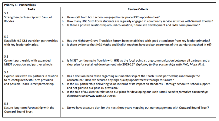 Screen shot 2015-01-20 at 18.53.03