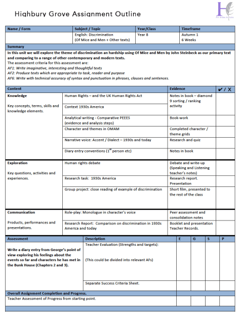 This example includes a summary section.  The exploration-communication  division felt a bit artificial; this could be merged. 