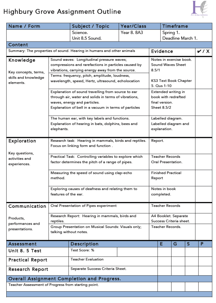 Assignments: Assessment and Achievement. Is this the answer? – teacherhead