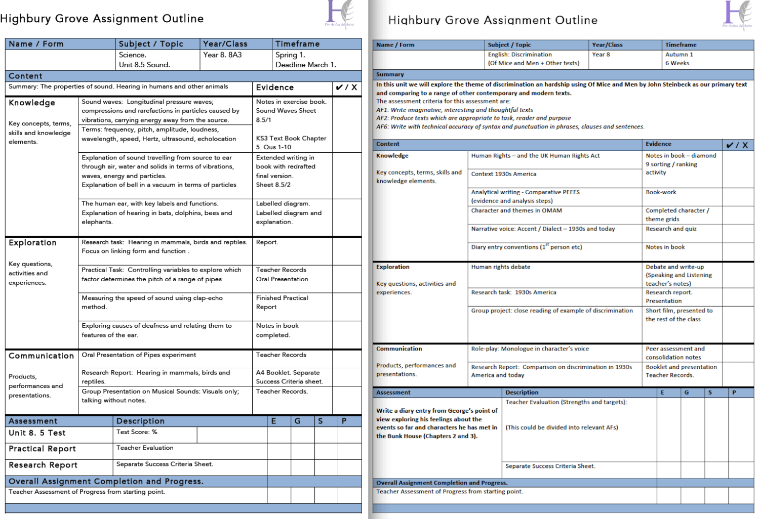 Assignments: Assessment and Achievement. Is this the answer? – teacherhead