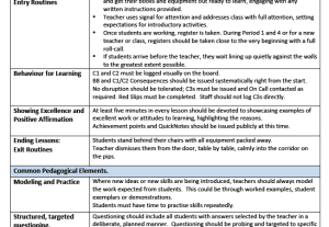 Common Lesson Format Our common lesson format. – teacherhead