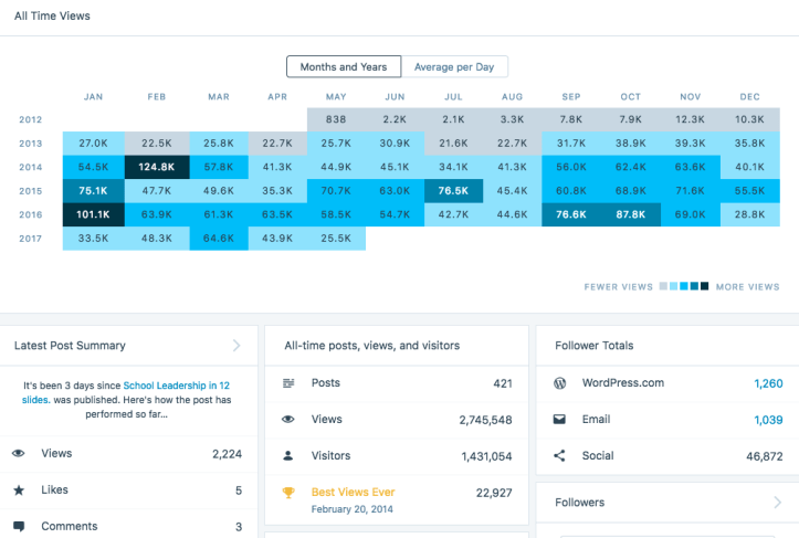 Screen Shot 2017-05-15 at 13.27.52.png