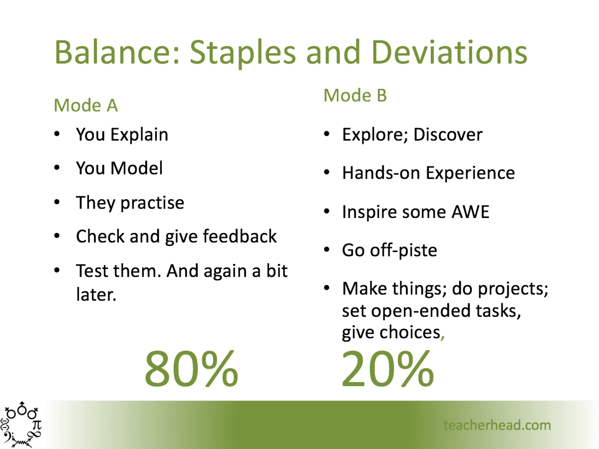 Mode A + Mode B = Effective teaching and a rich enacted curriculum