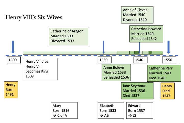 Screen Shot 2018-10-30 at 07.09.07